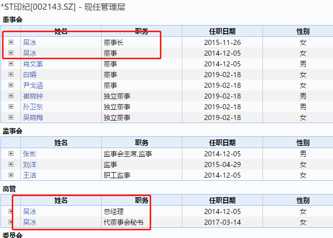 上市公司董事长十年磨一剑，精准套现背后的故事，上市公司董事长十年磨砺，精准套现背后的传奇故事