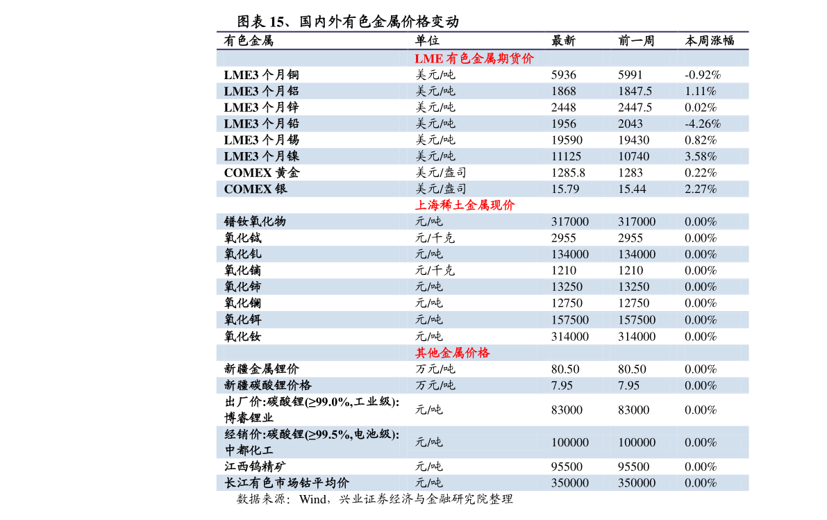 羽绒参考价格最新发布，市场走势、影响因素与消费指南，羽绒市场指南，最新参考价格、市场走势、影响因素与消费建议