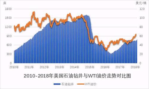 美国感恩节前油价持稳，市场分析与预测，美国感恩节前油价稳定，市场分析与预测概览