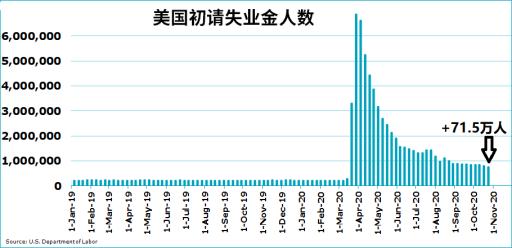 美国三季度GDP稳步增长，分析与展望，美国三季度GDP稳步增长，分析与未来展望