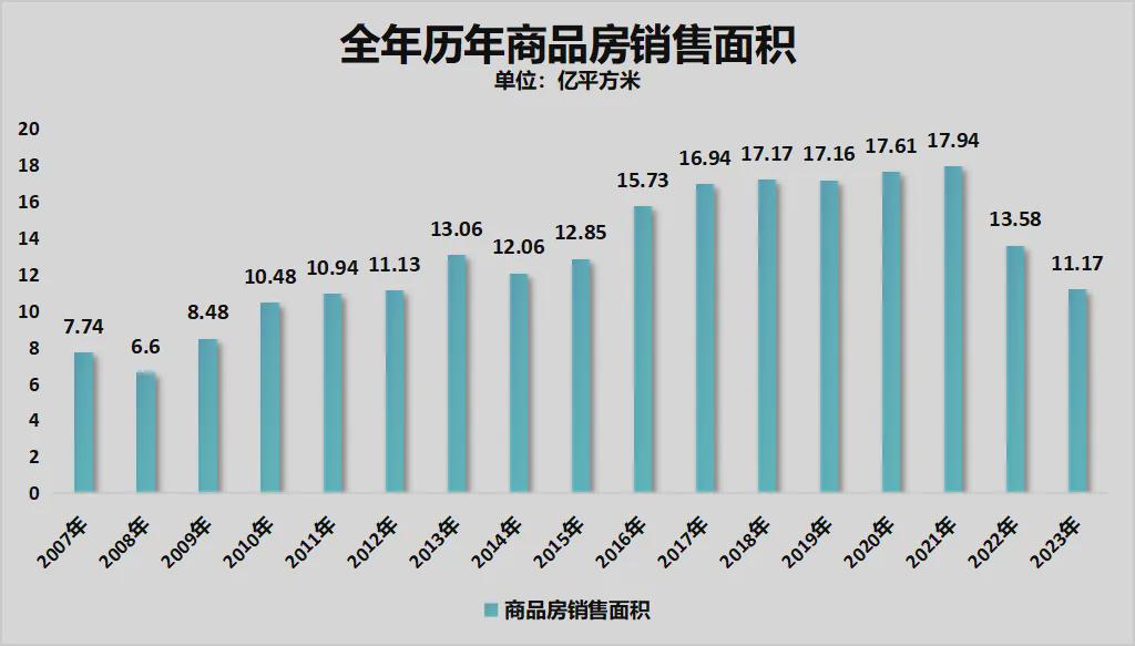 胖东来今年销售额超146亿的辉煌成就与前瞻展望，胖东来销售业绩突破146亿，辉煌成就与未来展望