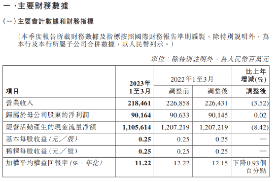 工商银行股票，投资分析与展望，工商银行股票投资分析与展望，洞悉金融市场的机遇与挑战