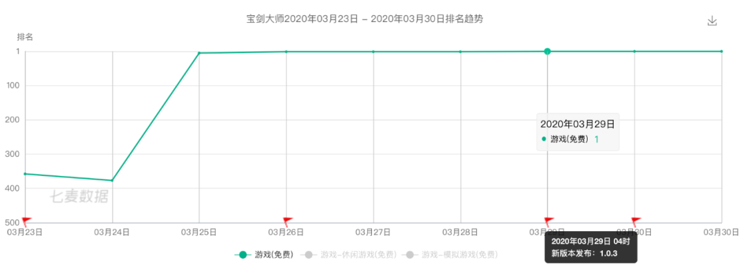 我国稳居世界第二大广告市场，现状、趋势与挑战，我国广告市场，稳居世界第二，现状、趋势与挑战分析