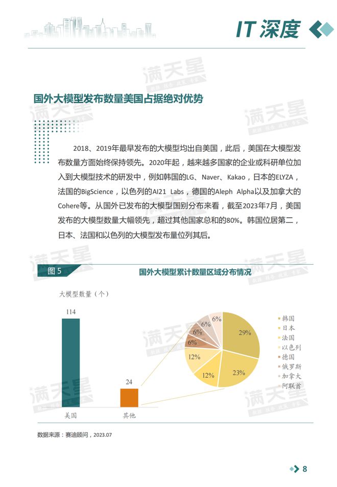 微盟营销：从广告创意到定制模型多维度发力“AI+营销”，激活增长潜能