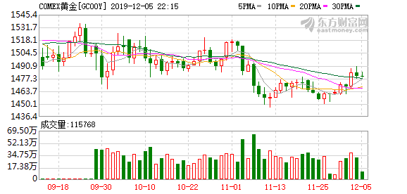 加拿大9月预算赤字收窄至31.7亿加元