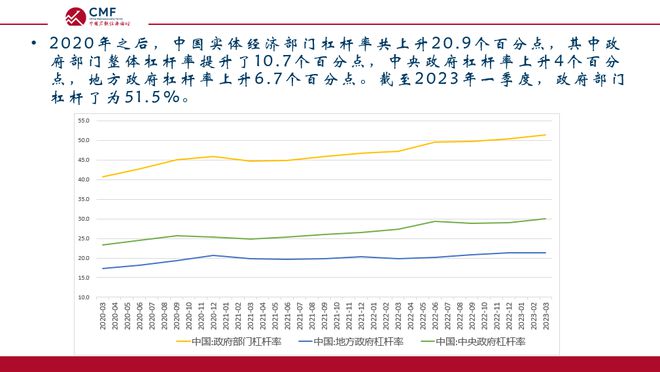 宛白韵 第7页