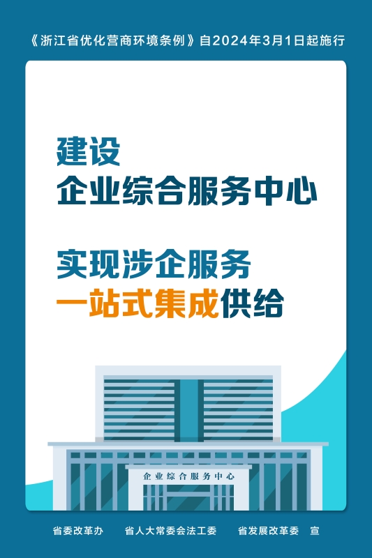 北京优化营商环境条例的实施及其影响，北京营商环境优化条例实施，影响与展望