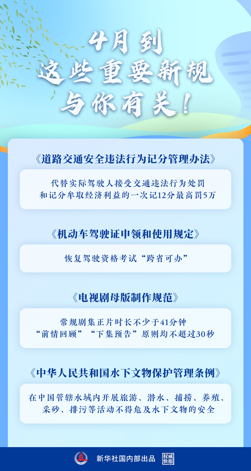 揭秘十二月新规，细节背后的影响，与你息息相关，揭秘十二月新规，细节背后的影响，关乎你我生活