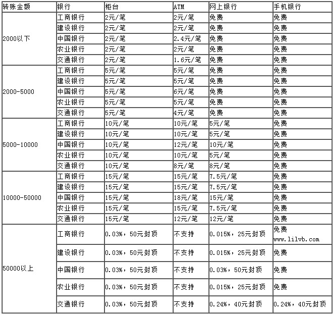 中国银行外汇牌价表详解，中国银行外汇牌价表全面解析