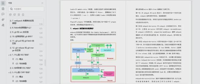 Vue 3面试题详解，Vue 3面试题详解与解析