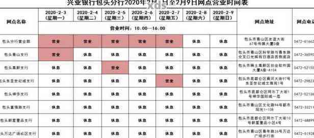 兴业银行倒闭公告最新，深度分析与解读，兴业银行最新倒闭公告深度解读与剖析