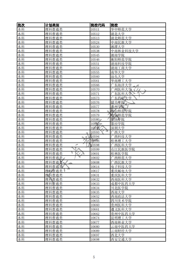 高考录取名册，记录青春梦想启航的航标，高考录取名册，青春梦想的启航航标