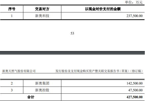 2025年度个税专项附加扣除信息确认