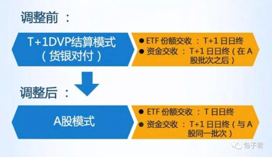 花陌黎 第7页