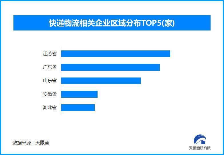 造梦者 第7页