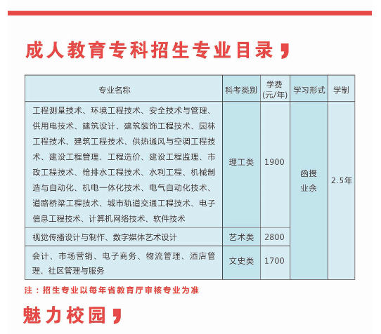 江苏大学成人高考招生简章，江苏大学成人高考招生简章概览