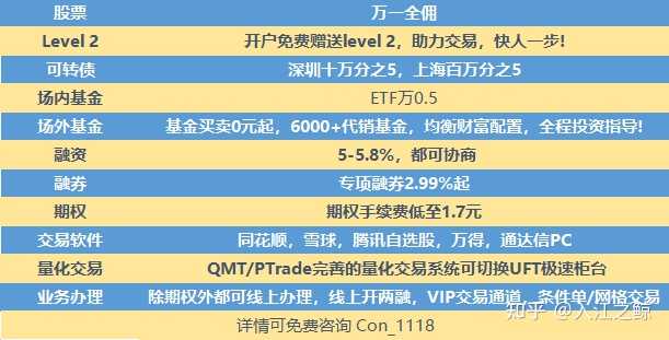 ETF交易费用详解，ETF交易费用全面解析