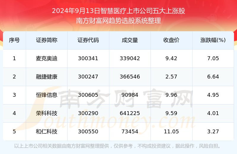 今年冬至是几月几日？关于即将到来的冬至日期——探寻背后的天文奥秘与文化内涵，冬至日期揭秘，天文奥秘与文化内涵探寻之路