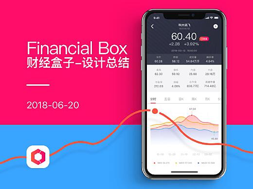 股票盒子app，智能投资的新时代选择，股票盒子app，智能投资新时代的优选平台