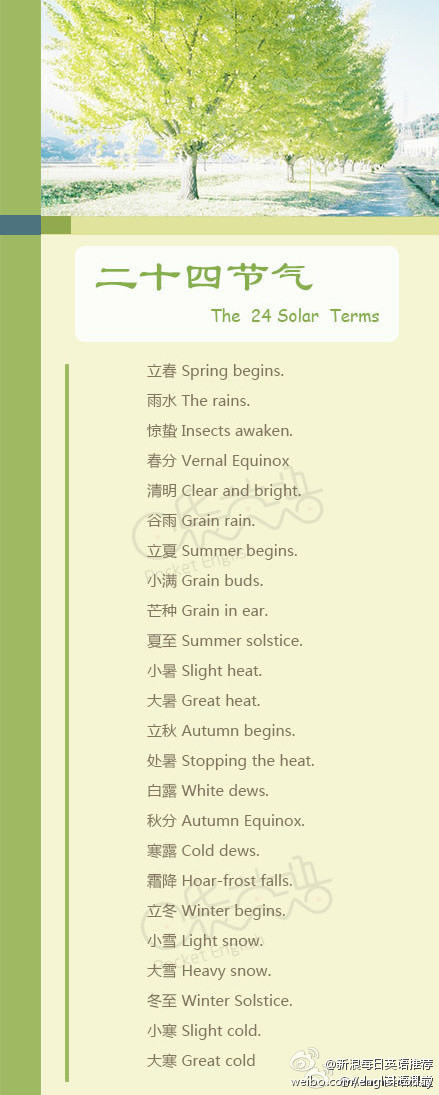 Title: Understanding the 24 Solar Terms: A Cultural Journey Through Time，探索二十四节气，一场穿越时间的文化之旅