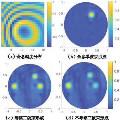 中网卫星相控阵技术，引领未来通信新时代的核心力量，中网卫星相控阵技术，引领未来通信新时代的核心力量之源