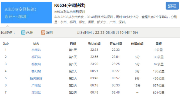 K7031次列车途经站点时刻表，K7031次列车途经站点时刻表全解析