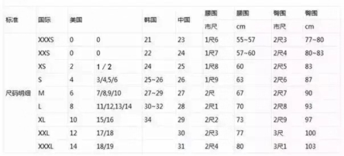 IBM体重指数女性标准，解读与应用，IBM体重指数女性标准解读及应用指南