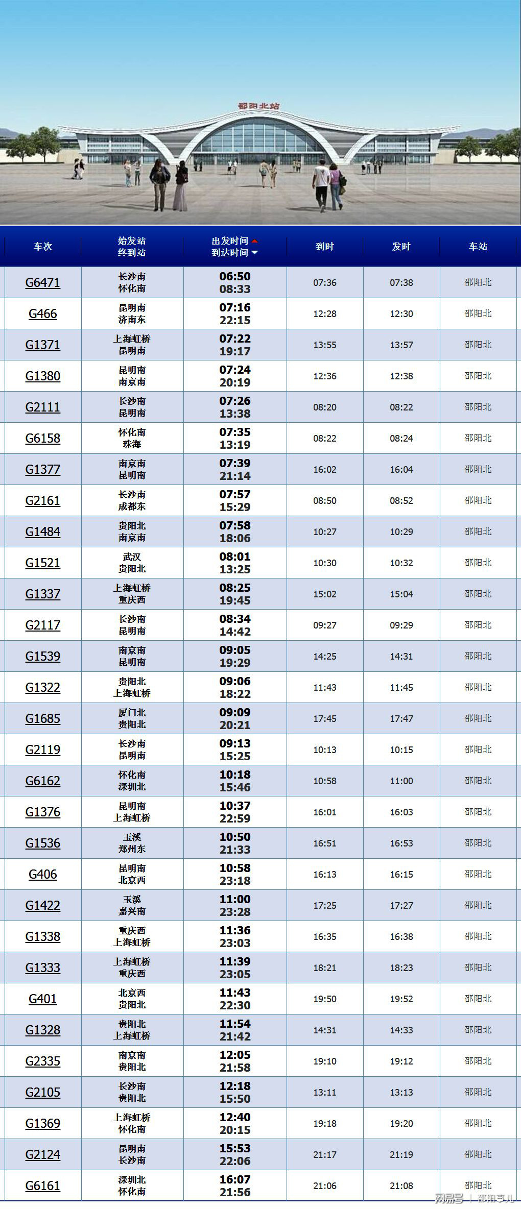 G2606高铁时刻表查询，高效出行从掌握时刻表开始，G2606高铁时刻表详解，高效出行，时刻表查询攻略