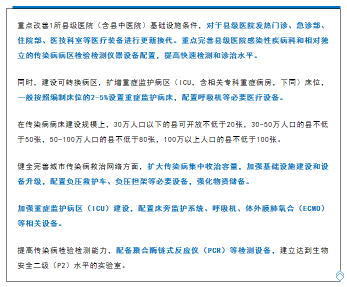 国产医疗设备迎来重大利好，新时代的医疗产业崛起，国产医疗设备获重大利好，医疗产业新时代崛起