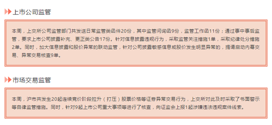 上交所上报涉嫌违法违规线索，资本市场监管的重要一环，上交所上报涉嫌违法违规线索，资本市场监管的关键行动