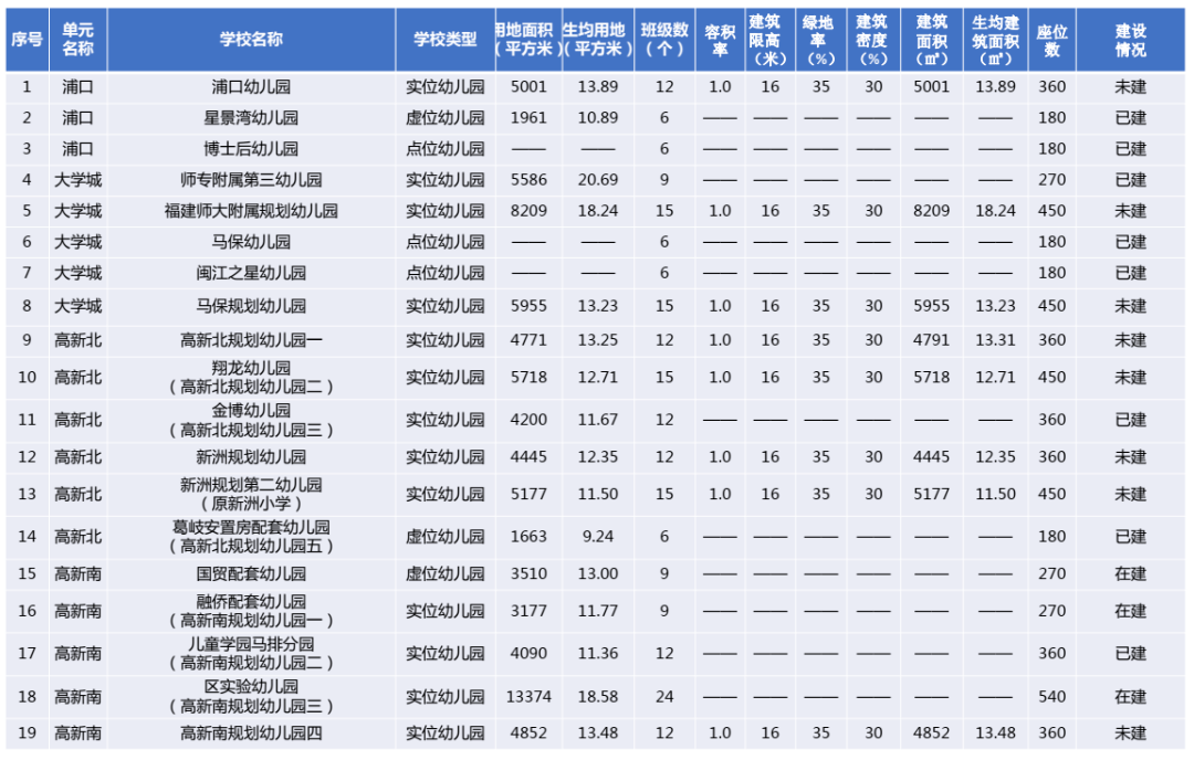 多地中小学校长接连被查，聚焦教育反腐的深层挑战与机遇，教育反腐风暴来袭，校长接连被查背后的深层挑战与机遇探索