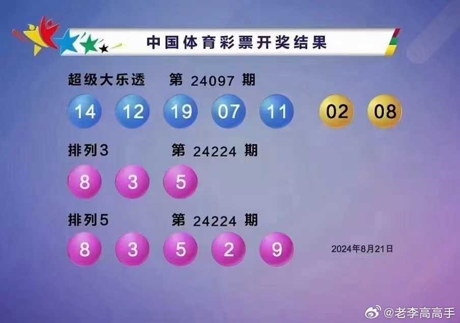 排列3开奖结果369，幸运之星的闪耀，排列3开奖结果揭晓，幸运数字组合369闪耀光芒