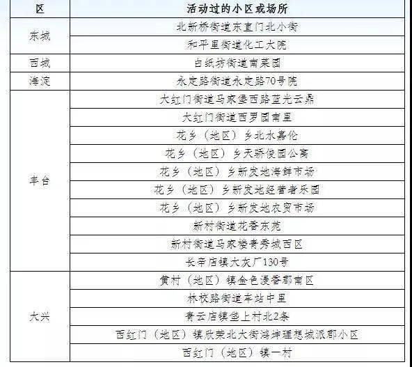 6岁入伍村干部引发关注