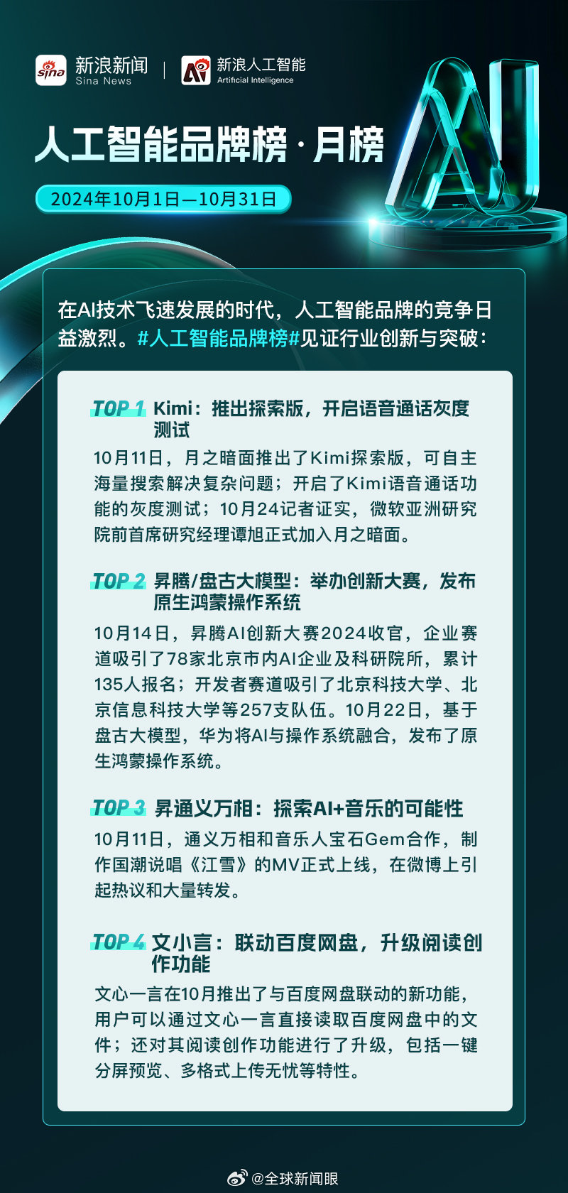 探索Kimi人工智能官网网页入口 - 揭开智能科技的神秘面纱，揭开神秘面纱，探索Kimi人工智能官网网页入口