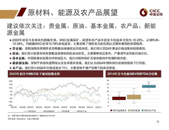 中金财富爆雷，揭示风险与机遇并存的时代挑战（2024年观察），中金财富爆雷揭示风险与机遇并存的时代挑战，2024年观察报告出炉