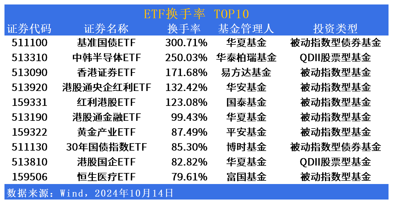 ETF基金，探索现代投资的新领域，ETF基金，现代投资领域的探索之旅