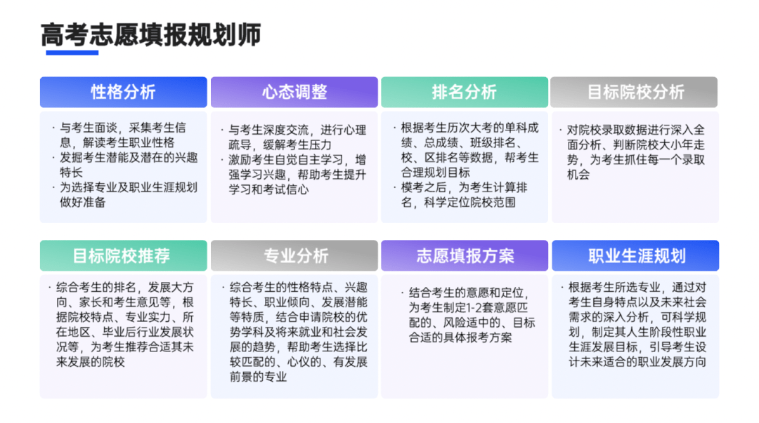 高考志愿规划师免费培训，助力青少年未来规划的新契机，高考志愿规划师免费培训，开启青少年未来规划新篇章