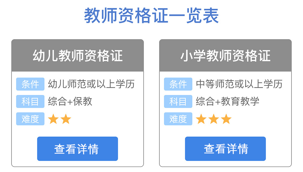 教师资格证书报考入口详解，教师资格证书报考入口全面解析
