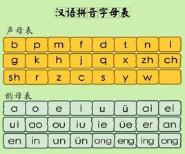 探索粉笔的拼音奥秘，如何正确书写与发音，揭秘粉笔拼音奥秘，正确书写与发音指南