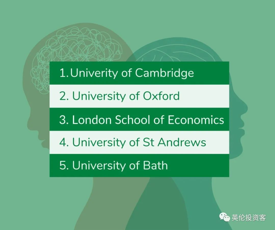 大学排名哪个更权威？国内权威大学排名解析，国内权威大学排名解析，哪个大学排名更值得信赖？