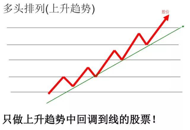 走势图有什么用，揭示数据背后的秘密与洞悉未来趋势，走势图揭示数据背后的秘密与未来趋势洞悉