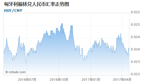 泷沐涯 第6页