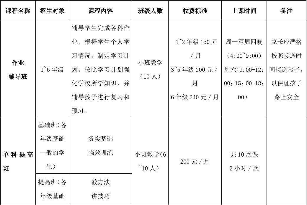 补习班收费标准详解，补习班收费标准全面解析