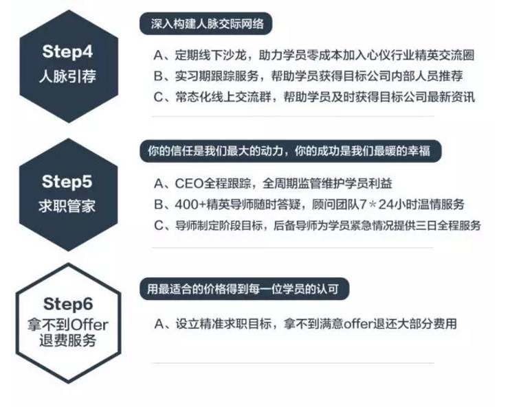 优化Offer流程，提升招聘效率的关键环节，优化Offer流程，提升招聘效率的关键所在