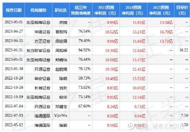 万丰奥威股吧，探索企业潜力与股市动态，万丰奥威股吧，企业潜力与股市动态深度探索