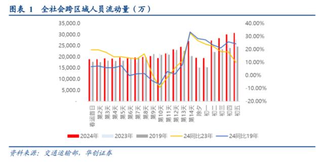 中国资产集体大爆发