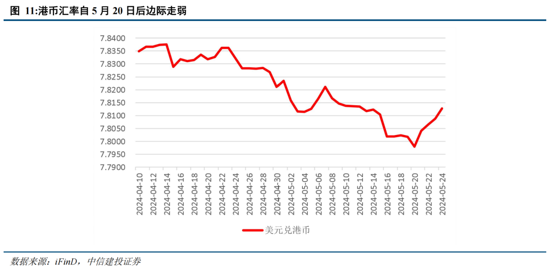 如何买恒生指数的涨跌，策略与技巧，如何买卖恒生指数的涨跌，策略与技巧详解