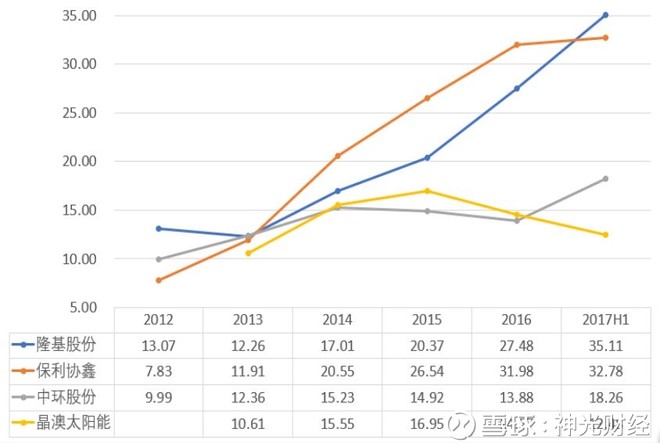 神马股份涨势强劲，涨幅达3.92%，市场分析与未来展望，神马股份涨势强劲，涨幅达3.92%，市场分析、未来展望与投资者策略