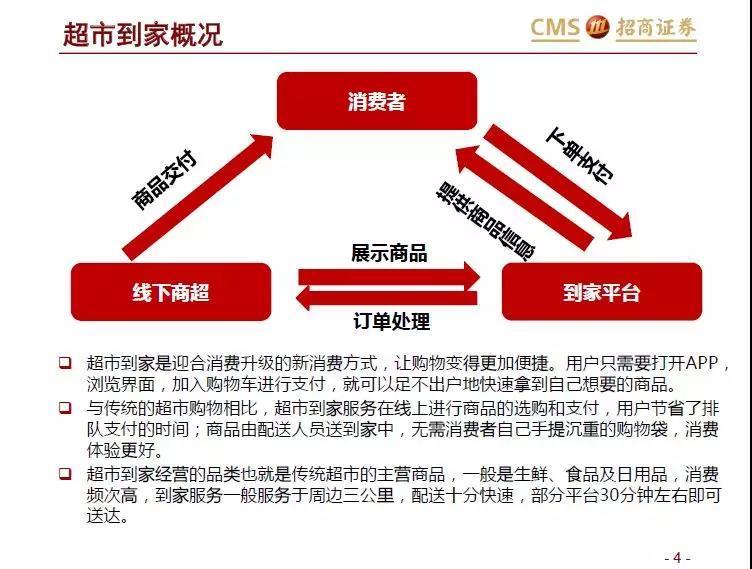 东郊到家是否存在特殊项目的探讨——基于百度知道的信息分析，东郊到家是否存在特殊项目的探讨，基于百度知道的信息深度解析