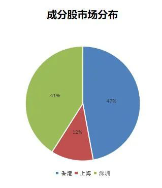 恒生电子港股，数字化时代的先锋力量，恒生电子港股，数字化时代的引领者